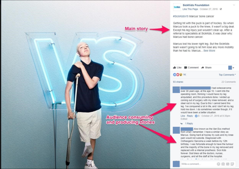 Non-Profit Storytelling Campaigns on Social Media