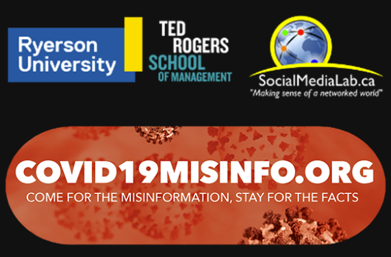Seven Types of #COVID19 #MisInformation