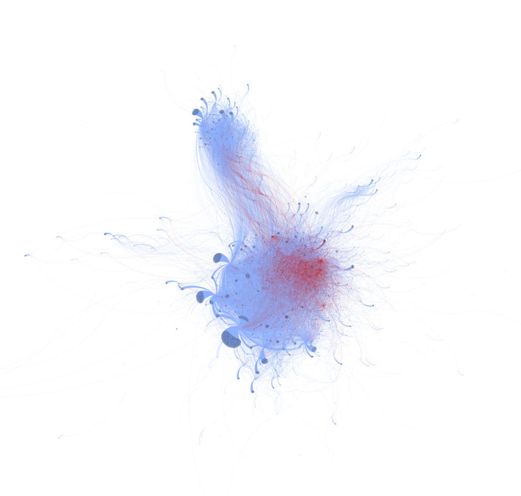 Figure 7: #FilmYourHospital Communication Network (full dataset). Red nodes/ties = accounts suspended or temporary restricted by Twitter (as of April 17, 2020). Indigo nodes/ties = all other accounts.