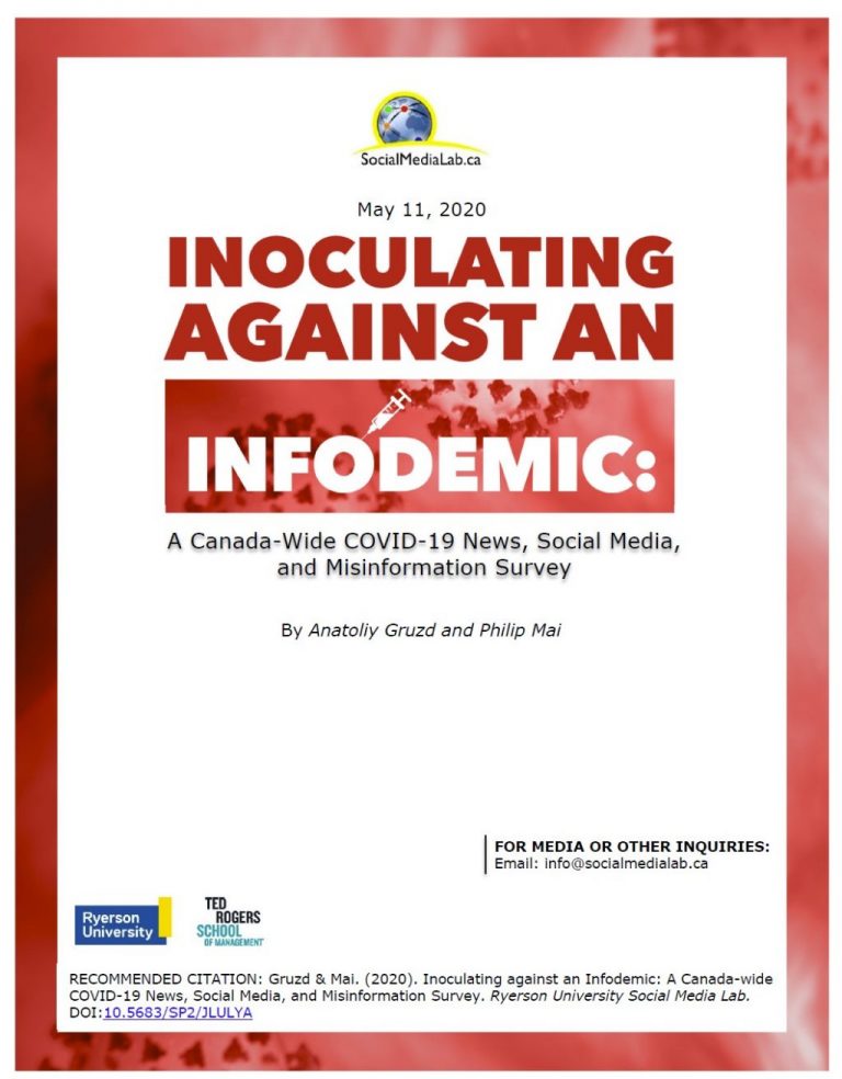 [New Survey Report] Inoculating against an Infodemic: A Canada-Wide COVID-19 News, Social Media, and Misinformation Survey