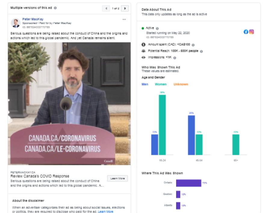 Figure 6:  Peter MacKay Facebook advertisement and engagement statistics