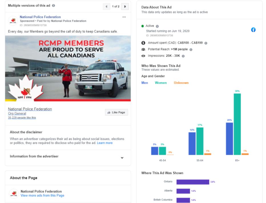 Figure 1: National Police Federation Facebook advertisement and engagement stats