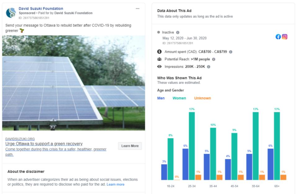 Figure 2: David Suzuki Foundation Facebook advertisement and engagement stats