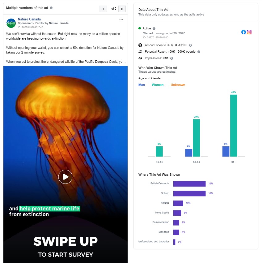 Figure 2: Nature Canada Facebook advertisement and engagement stats