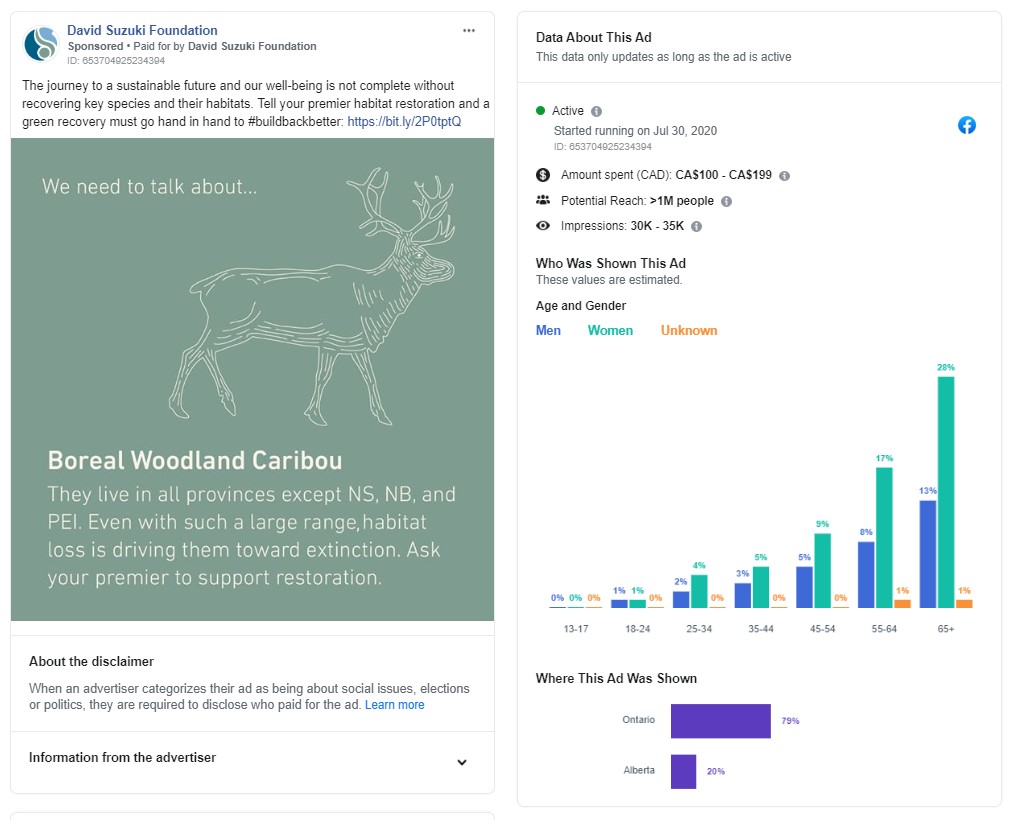 Figure 1: David Suzuki Foundation Facebook advertisement and engagement stats