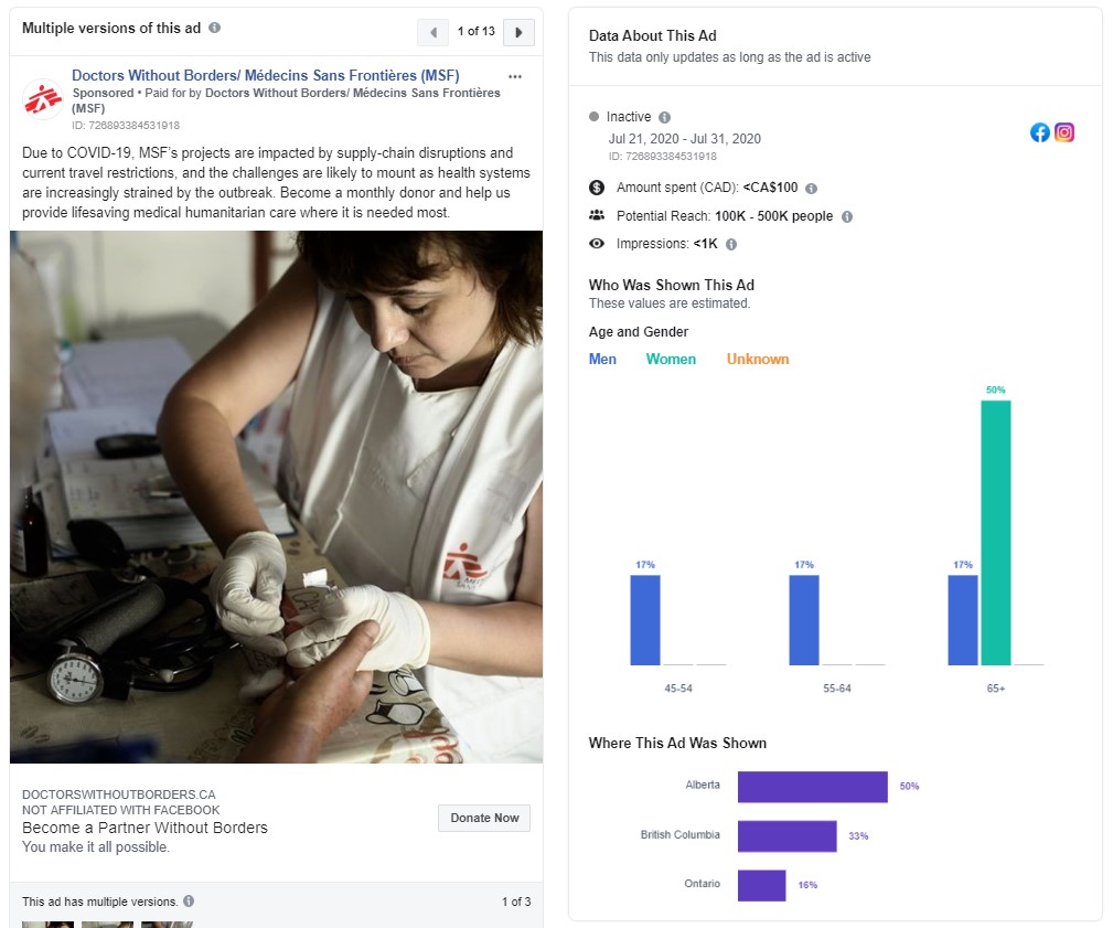 Figure 3: Doctors Without Borders Facebook advertisement and engagement stats