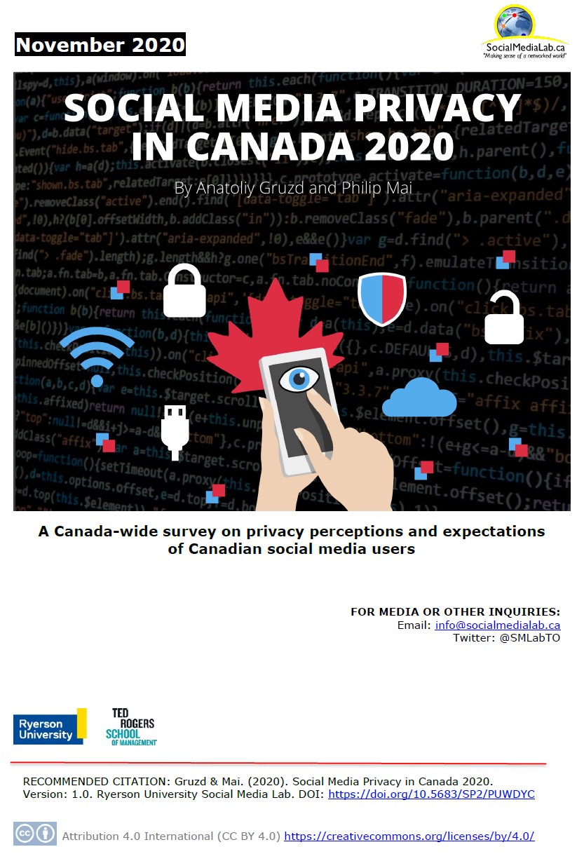 2020 Privacy Report