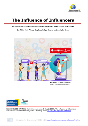 2022_influence_report