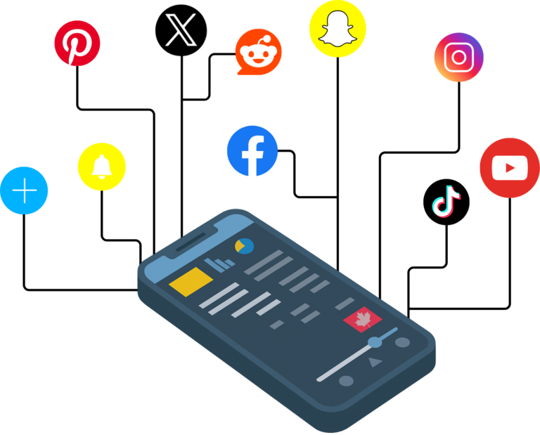 [New Report] The State of Social Media in Canada 2025.