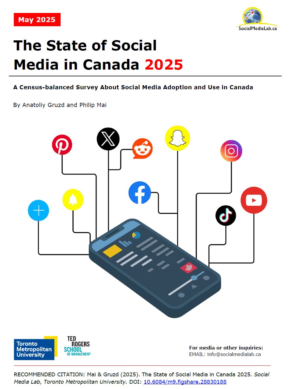 TheStateOfSocialMediaInCanada2025