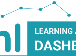 Twitter Learning Analytics Dashboard