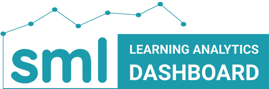 Twitter Learning Analytics Dashboard