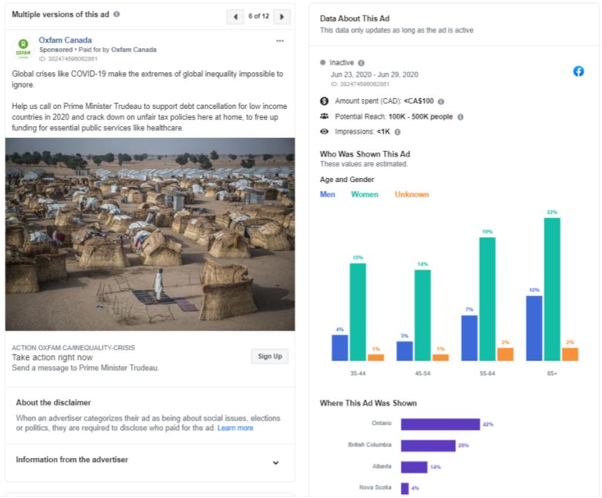 Figure 3: OxFam Canada Facebook advertisement and engagement stats