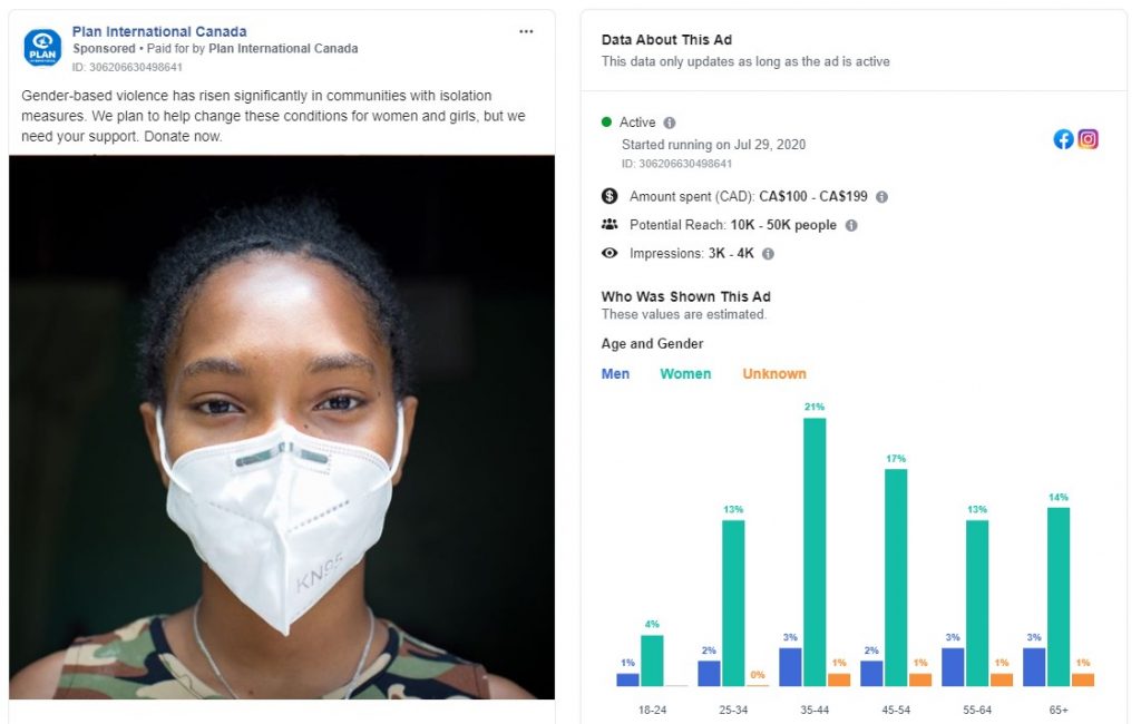 Figure 4: Plan International Canada Facebook advertisement and engagement stats