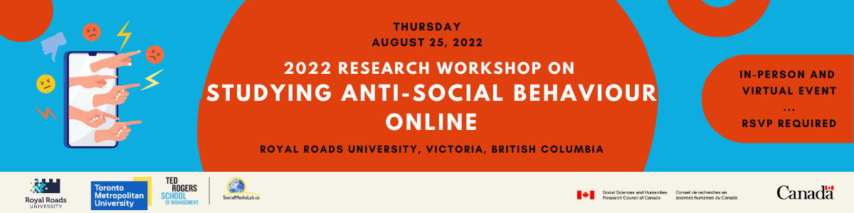 2022 Research Workshop on Studying Anti-Social Behaviour Online