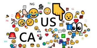 100 Most Frequently Used Emojis in a sample of 5,073 Facebook public posts mentioning “51st state”, “51state”, or “Never51st” (December 1, 2024 - March 9, 2025).