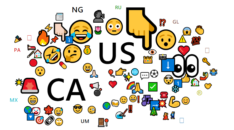 100 Most Frequently Used Emojis in a sample of 5,073 Facebook public posts mentioning “51st state”, “51state”, or “Never51st” (December 1, 2024 - March 9, 2025).
