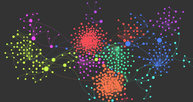 Political polarization on social media: do birds of a feather flock together on Twitter?