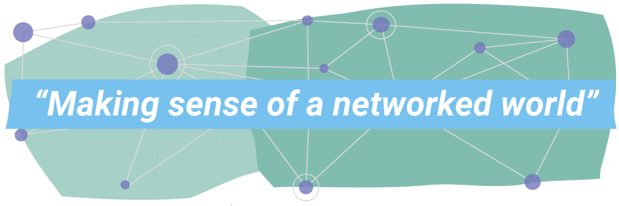Social Media Lab