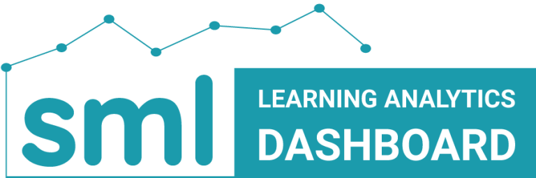 Twitter Learning Analytics Dashboard