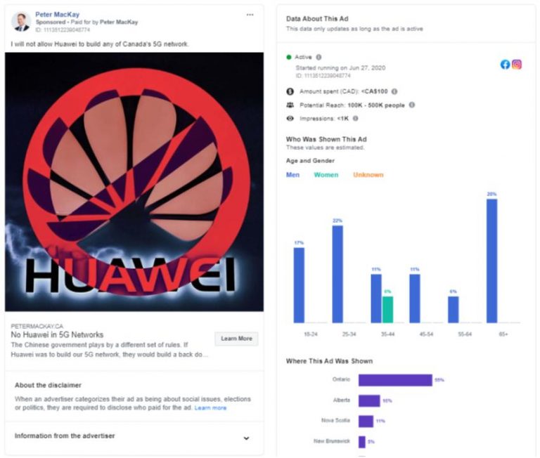 Who is running Facebook political ads during the pandemic in Canada? [Update: June 2020]