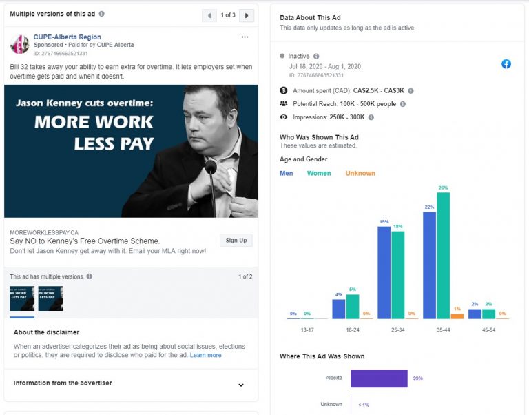 Who is running Facebook political ads during the pandemic in Canada? [Update: July 2020]