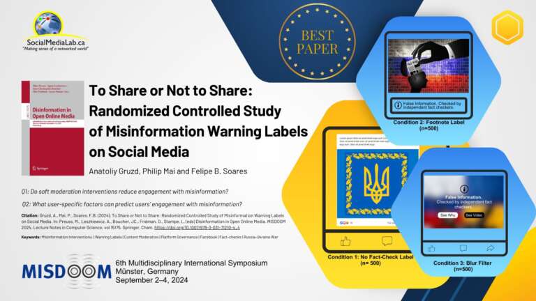 [New Paper Alert] To Share or Not to Share: Randomized Controlled Study of Misinformation Warning Labels on Social Media