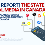 The State of Social Media in Canada 2025: A Census-Balanced Survey About Social Media Adoption and Use in Canada